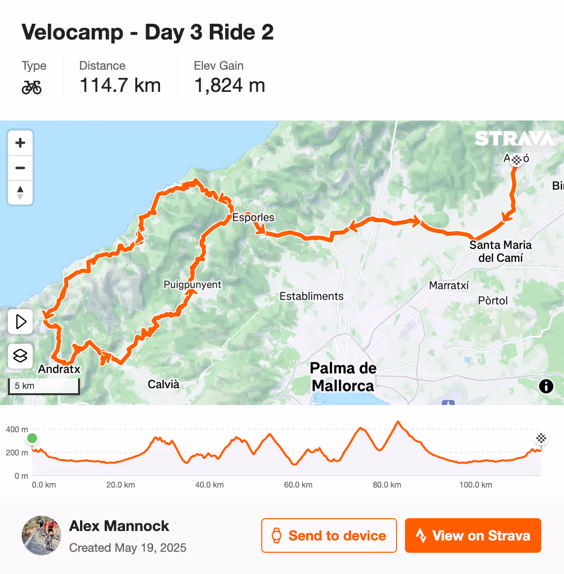 velocamp route day 3