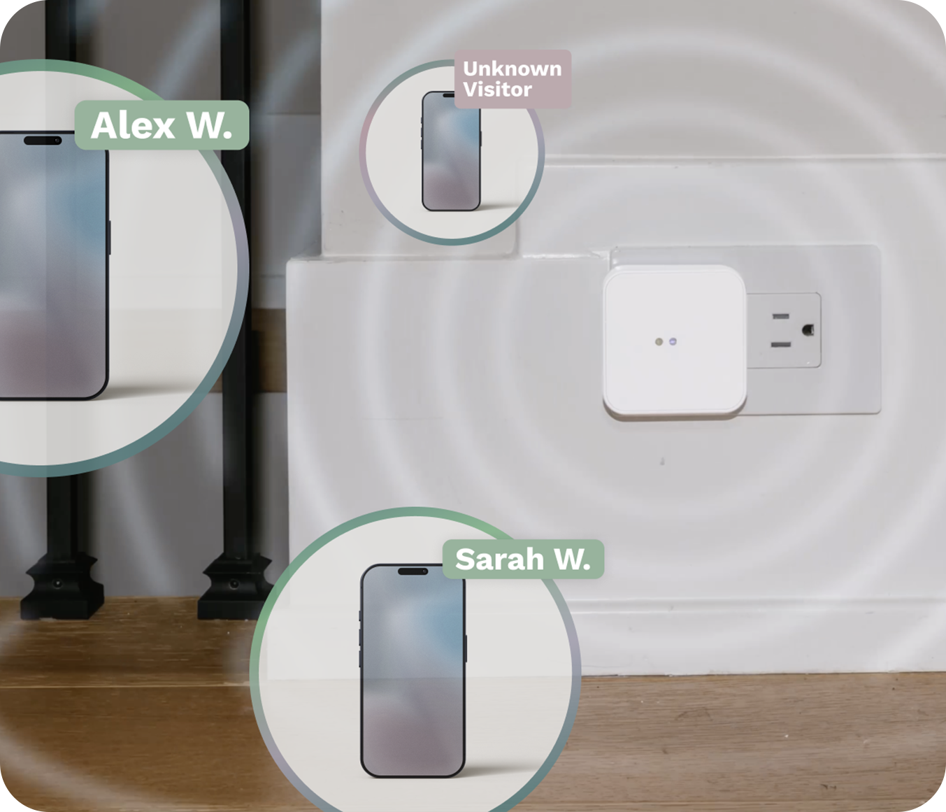 A HomeAware presence sensor plugged into a wall outlet, detecting three nearby devices: family members Alex W. and Sarah W., and an Unknown Visitor.