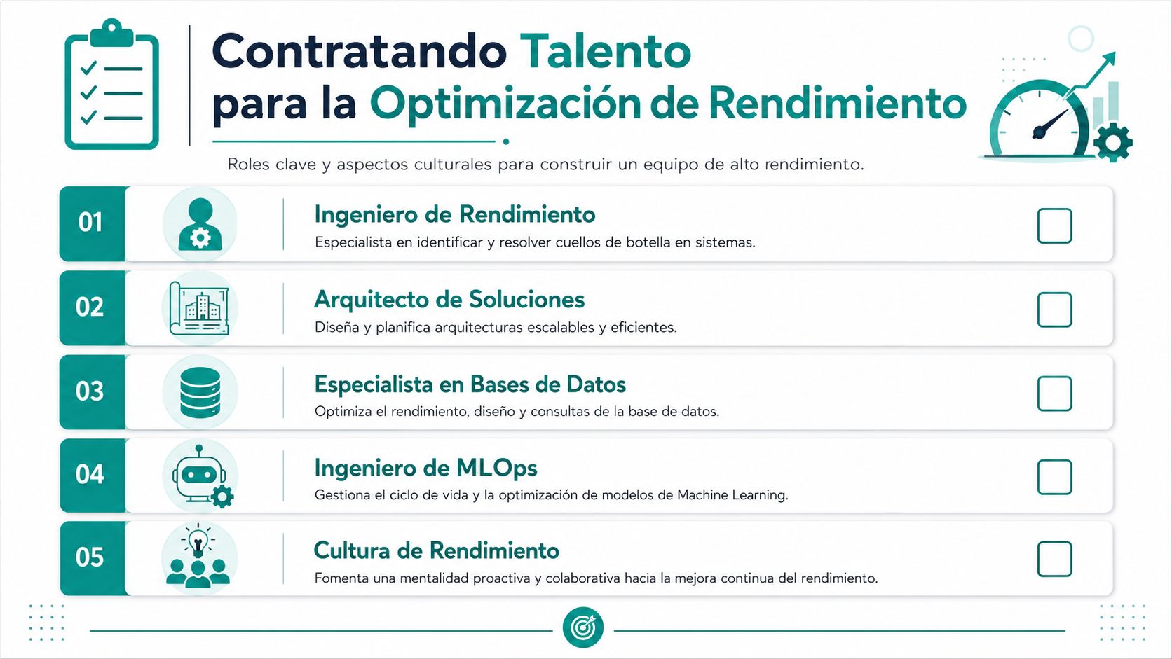 Infografía sobre roles clave y cultura necesaria para contratar talento experto en optimización de rendimiento técnico.