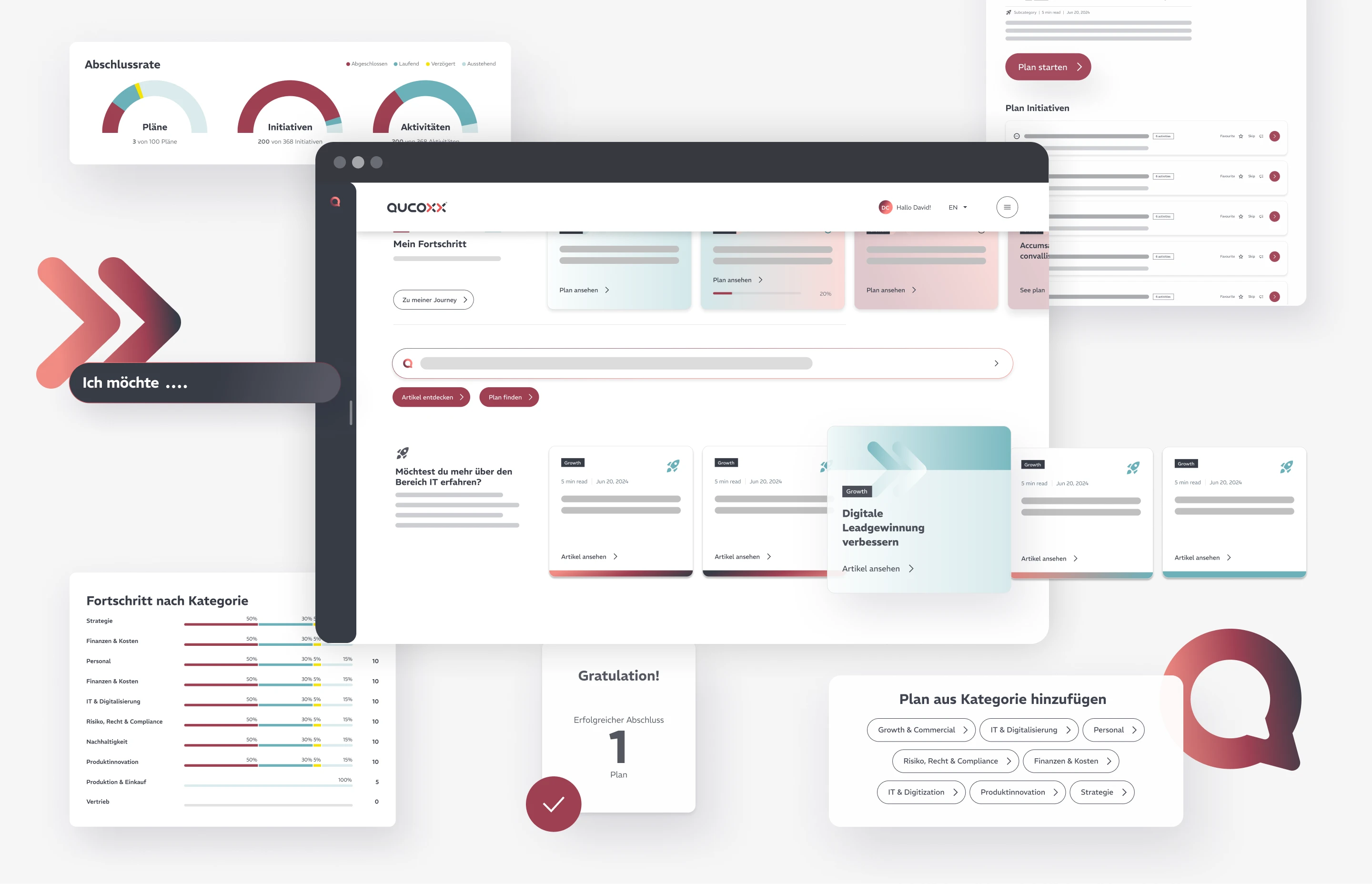 Komponenten Überischt Qucoxx AI plattform