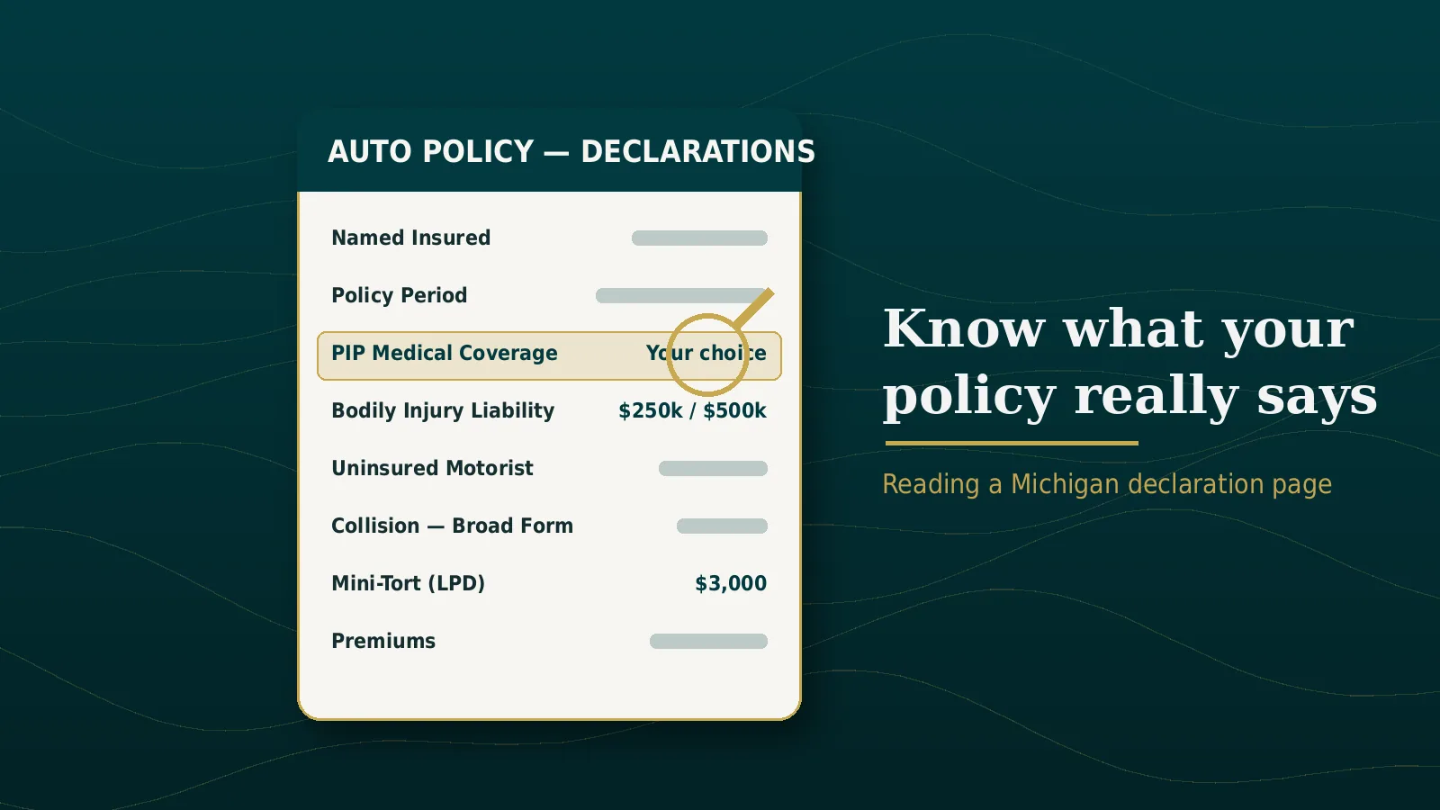 What Is an Insurance Declaration Page? How to Read Your Michigan Auto Policy
