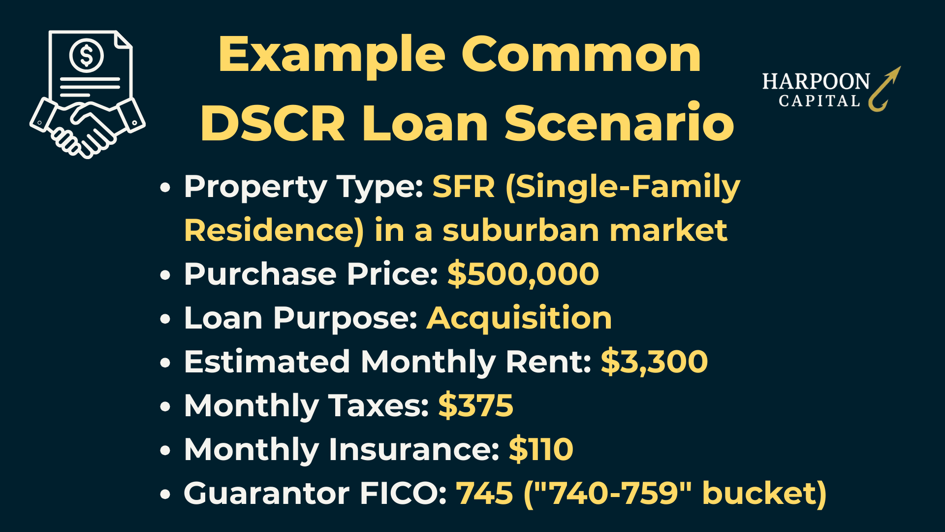 Graphic detailing an 'Example Common DSCR Loan Scenario' listing key metrics including Property Type (SFR), Purchase Price ($500,000), Rent ($3,300), and Guarantor FICO (745).