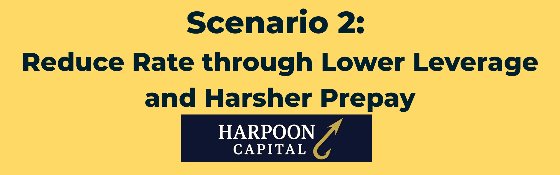 Section header graphic with the text 'Scenario 2: Reduce Rate through Lower Leverage and Harsher Prepay' and the Harpoon Capital logo