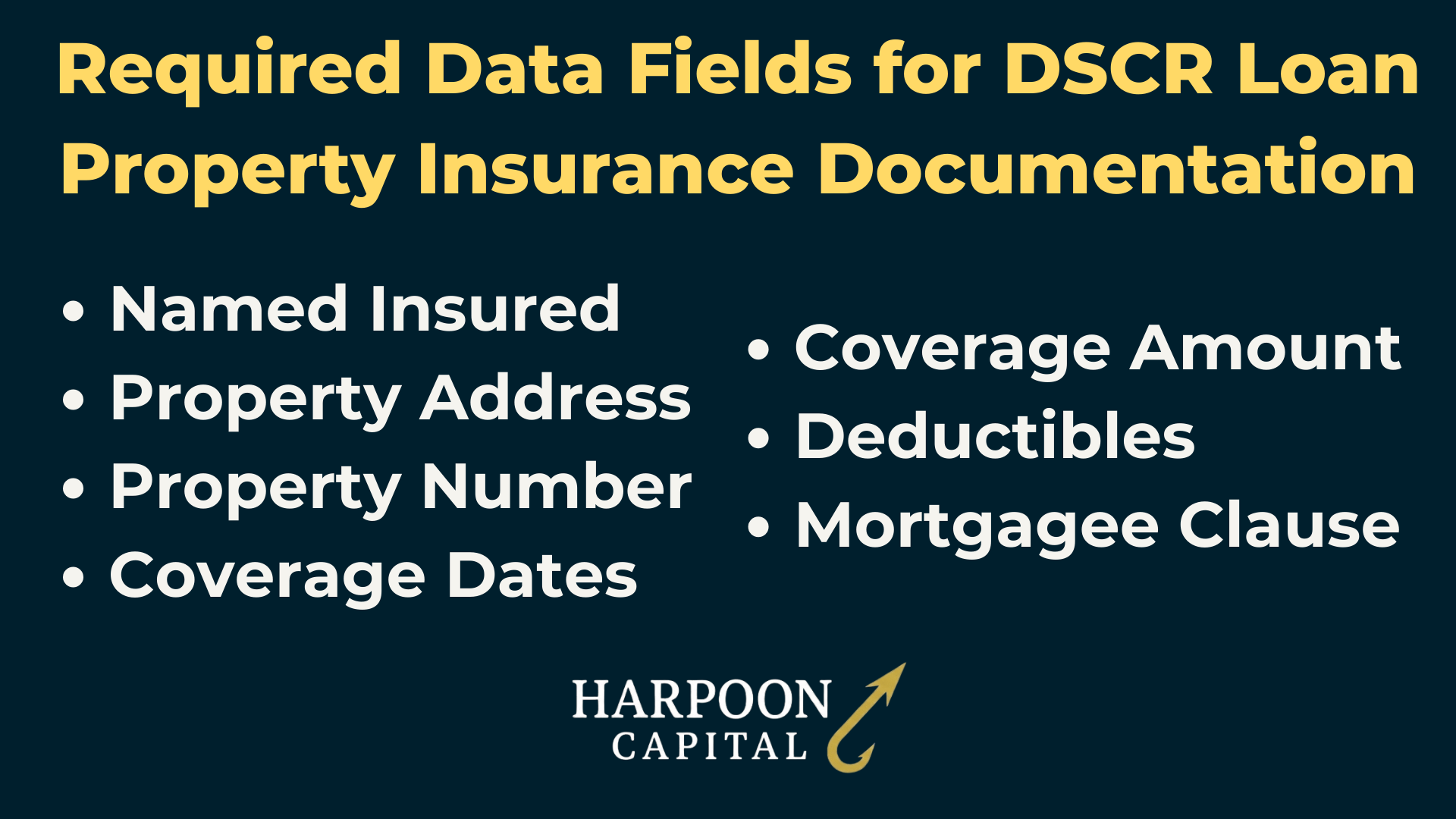 Checklist graphic titled 'Required Data Fields for DSCR Loan Property Insurance Documentation' listing fields such as Named Insured, Property Address, Coverage Amount, and Mortgagee Clause, with the Harpoon Capital logo