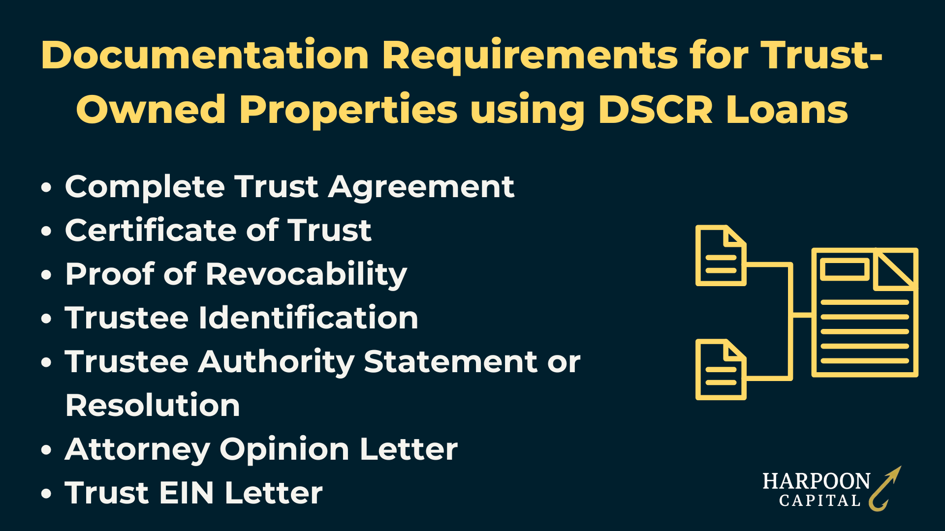 Checklist graphic titled 'Documentation Requirements for Trust-Owned Properties using DSCR Loans' listing items such as Complete Trust Agreement, Certificate of Trust, and Attorney Opinion Letter, with the Harpoon Capital logo