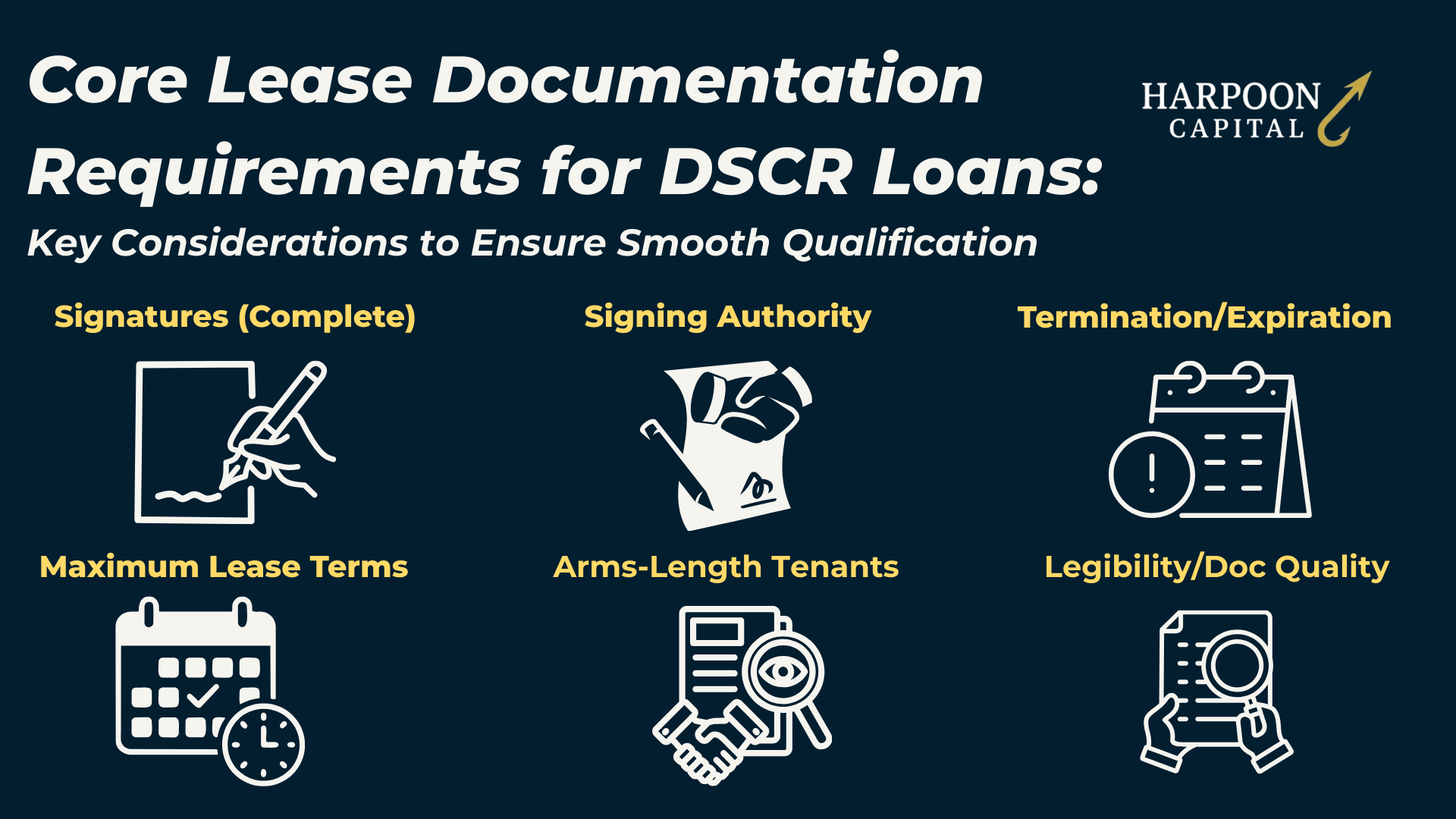 Section header graphic with the text 'Core Lease Documentation Requirements for DSCR Loans', with the Harpoon Capital logo.