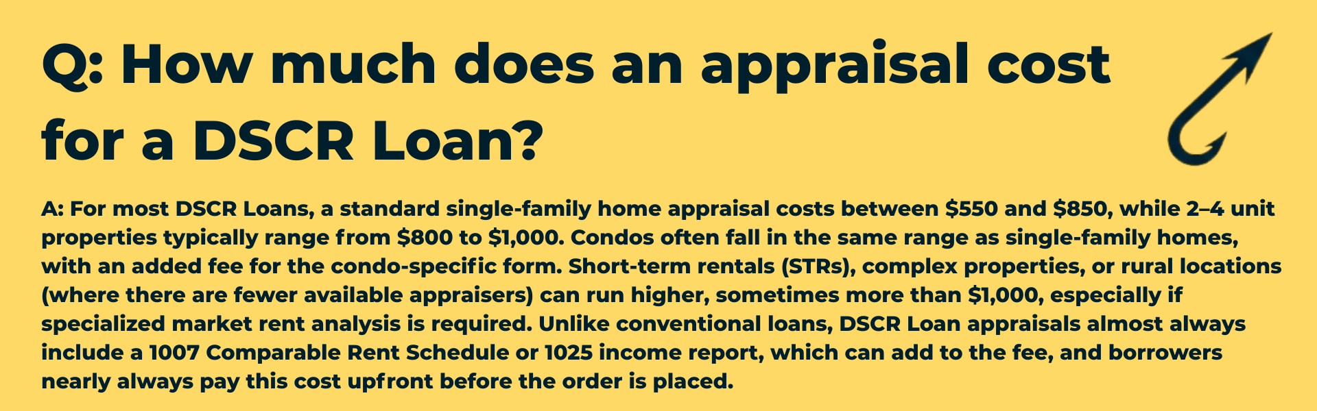 Q&A graphic with the Harpoon Capital hook icon asking: 'How much does an appraisal cost for a DSCR Loan?' The answer details typical costs ranging from $550–$850 for single-family homes to over $1,000 for complex or rural properties, noting that fees are typically paid upfront.