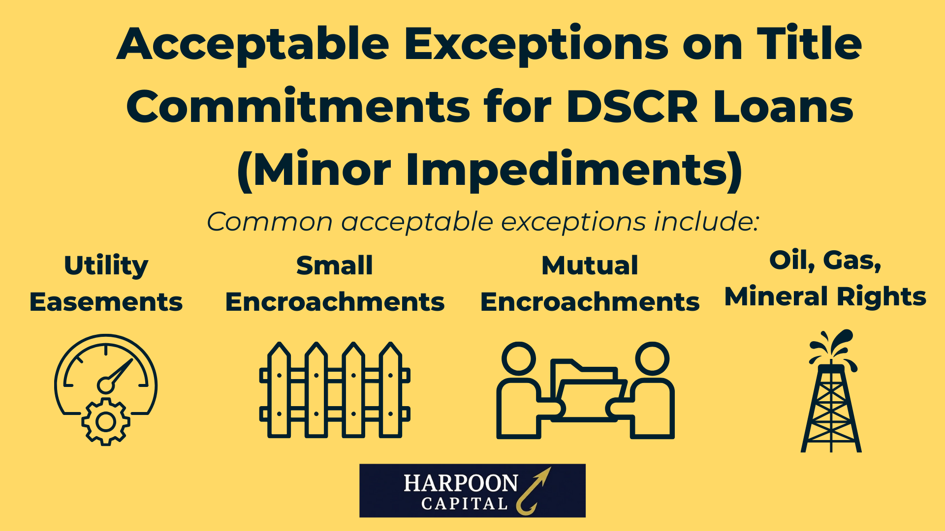 Section header graphic with the text 'Acceptable Exceptions on Title Commitments for DSCR Loans', with the Harpoon Capital logo