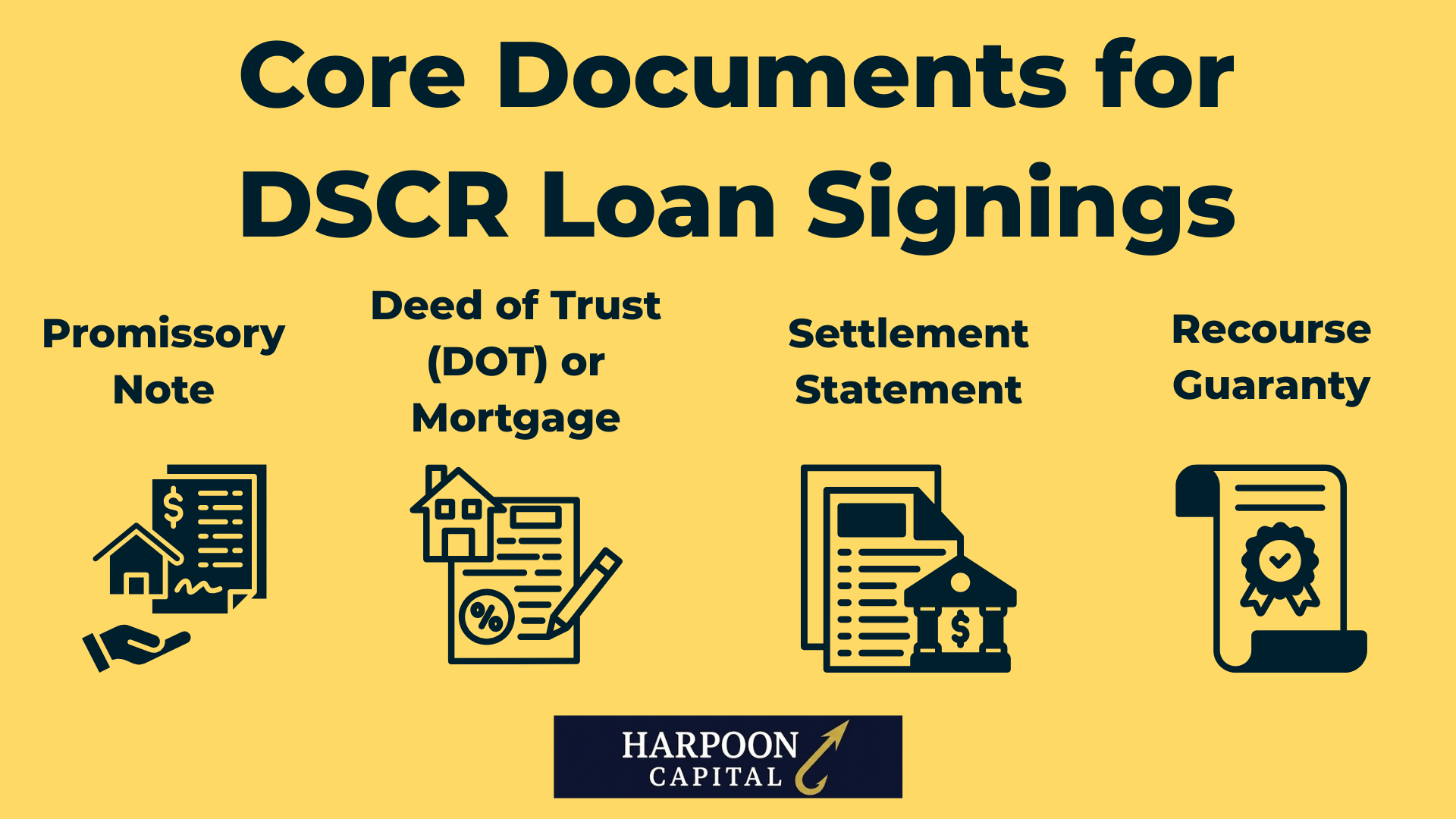 Harpoon Capital infographic titled "Core Documents for DSCR Loan Signings." Below the title are four labeled icons: "Promissory Note" with a house and document, "Deed of Trust (DOT) or Mortgage" with a house and contract, "Settlement Statement" with a document and bank, and "Recourse Guaranty" with a certified scroll. The Harpoon Capital logo is at the bottom