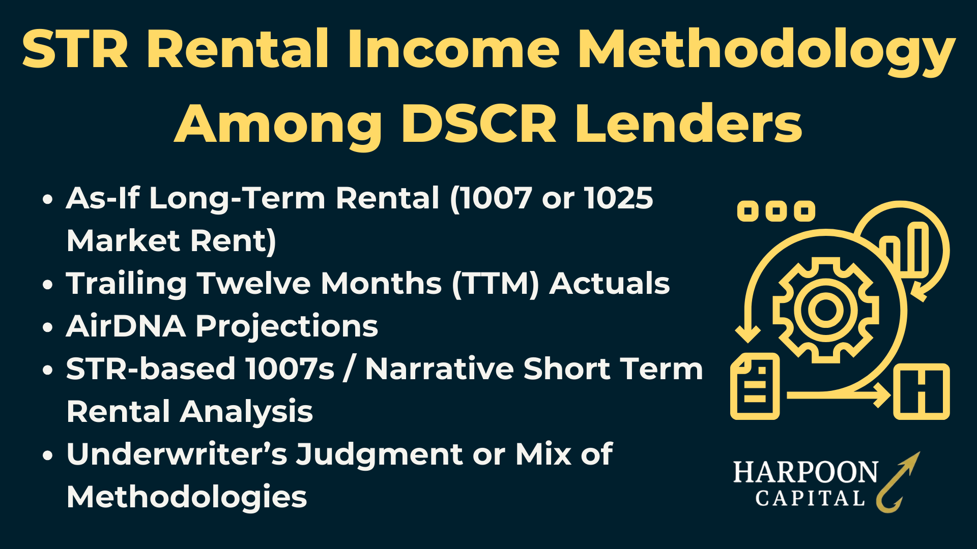 Header graphic listing the 5 key "STR Rental Income Methodologies Among DSCR Lenders" (including As-If Long-Term Rent, TTM Actuals, and AirDNA Projections) featuring a calculation process icon and the Harpoon Capital logo.