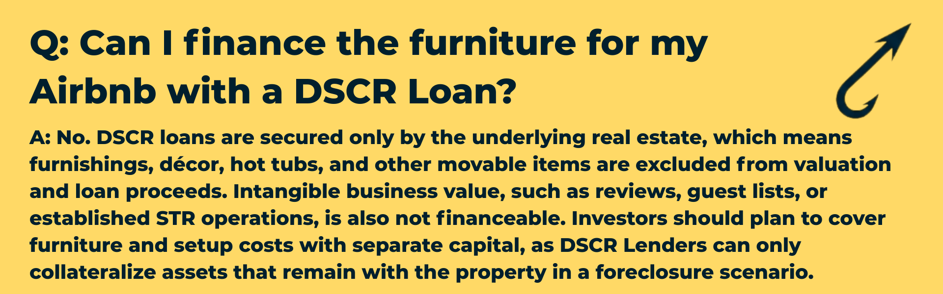 Q&A graphic on a yellow background asking "Can I finance the furniture for my Airbnb with a DSCR Loan?" with a detailed answer explaining that DSCR loans are secured only by real estate, excluding furnishings and business value.