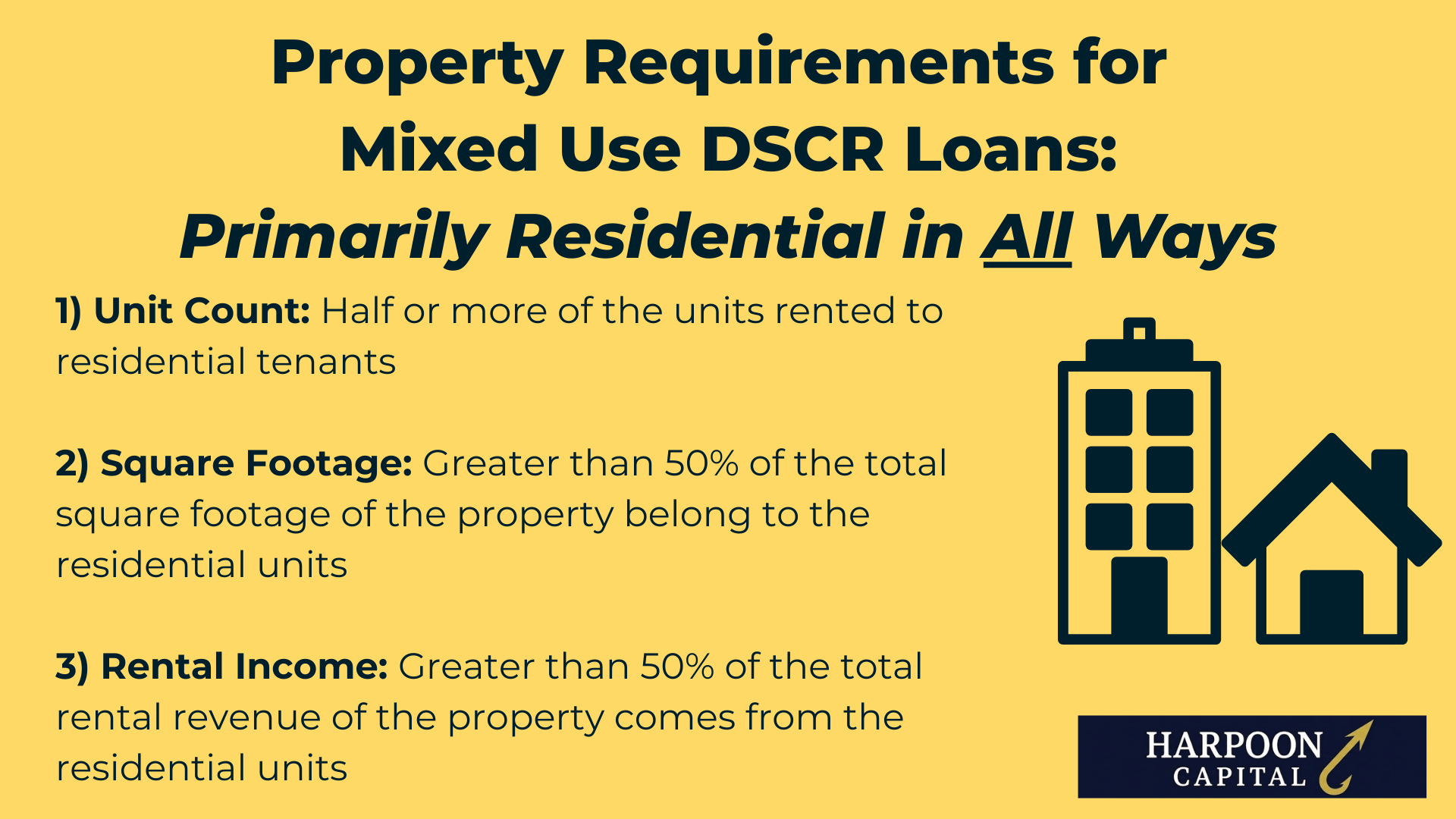 Harpoon Capital: Property Requirements for Mixed Use DSCR Loans - Primarily residential by Unit Count, Square Footage, and Rental Income