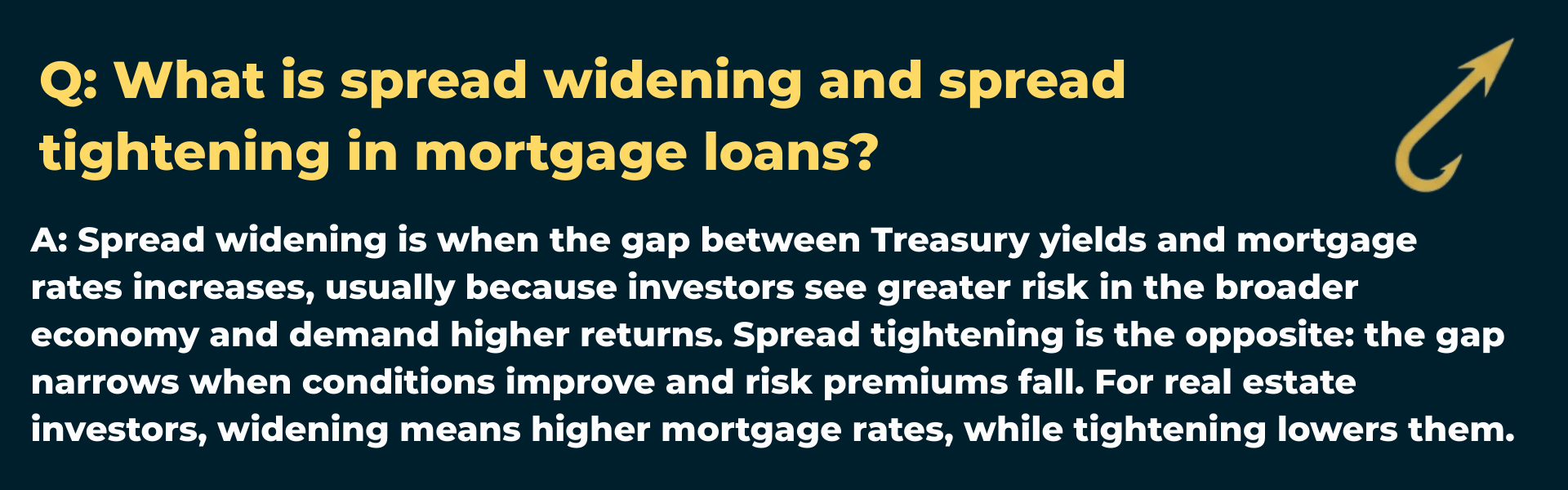 Harpoon Capital Q&A: What is spread widening and spread tightening in mortgage loans? - Explanation of how changes in economic risk perception cause the gap between Treasury yields and mortgage rates to fluctuate