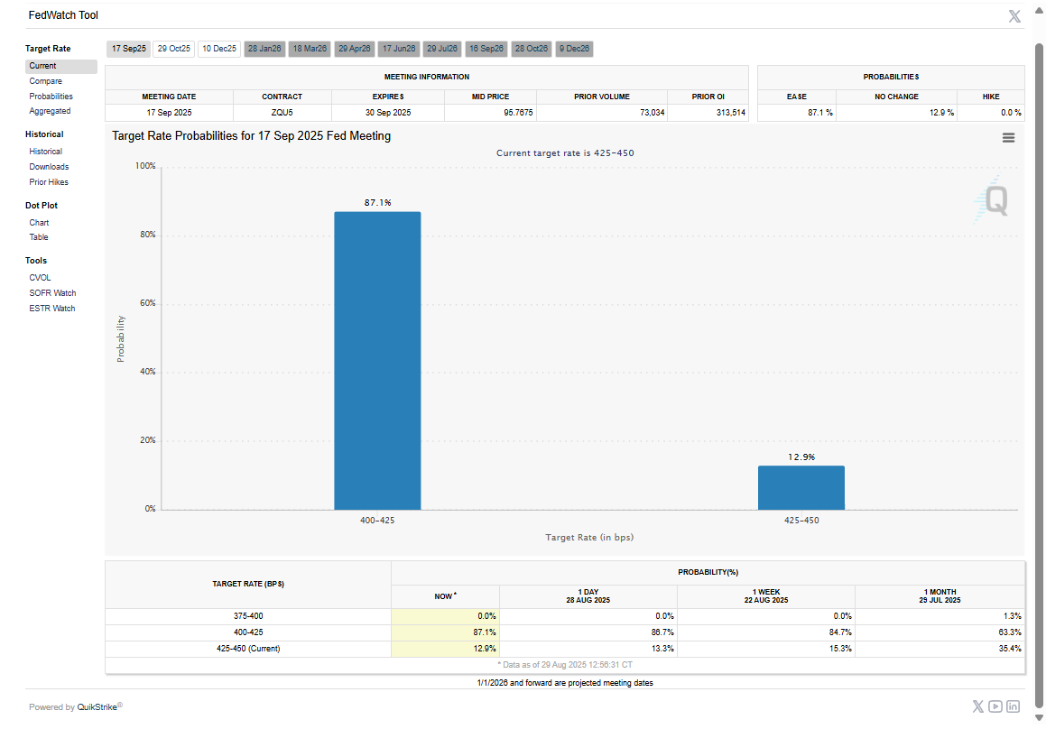 A screenshot of a computerAI-generated content may be incorrect.