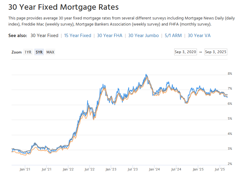 A graph of a chartAI-generated content may be incorrect.