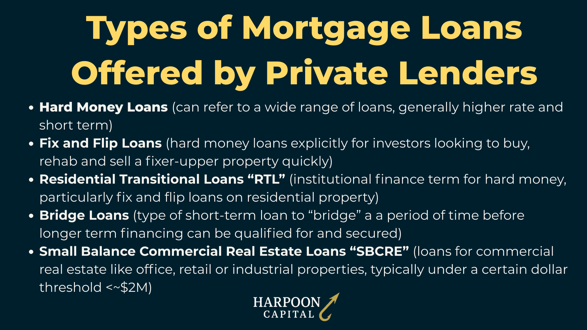 Harpoon Capital Guide Part 83: Types of Mortgage Loans Offered by Private Lenders - Infographic listing private lending products including Hard Money, Fix and Flip, RTL, and Bridge Loans