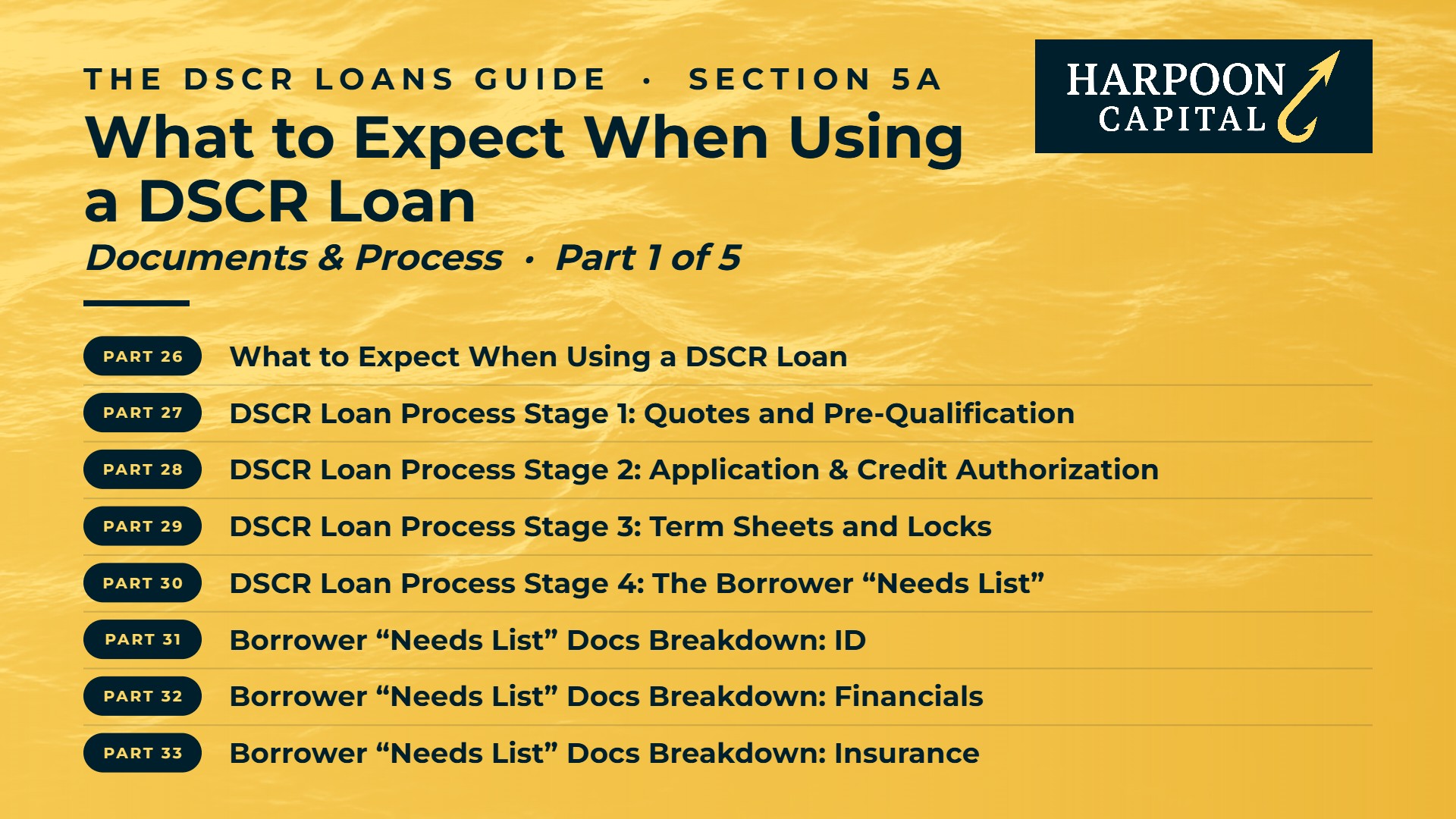 The DSCR Loans Guide Section 5A: What to Expect When Using a DSCR Loan (Documents & Process), Part 1 – Parts 26–33 (contents list)