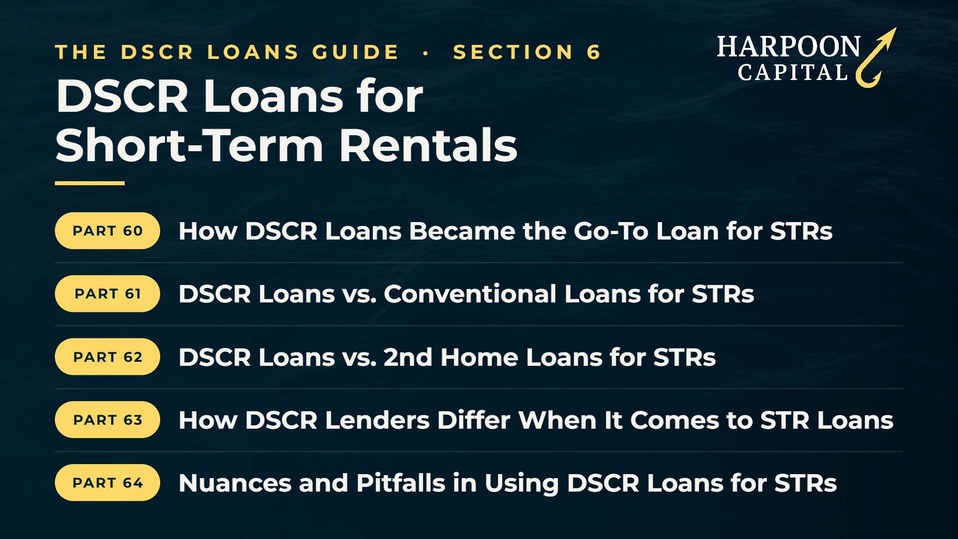 The DSCR Loans Guide Section 6: DSCR Loans for Short-Term Rentals – Parts 60–64 (contents list)