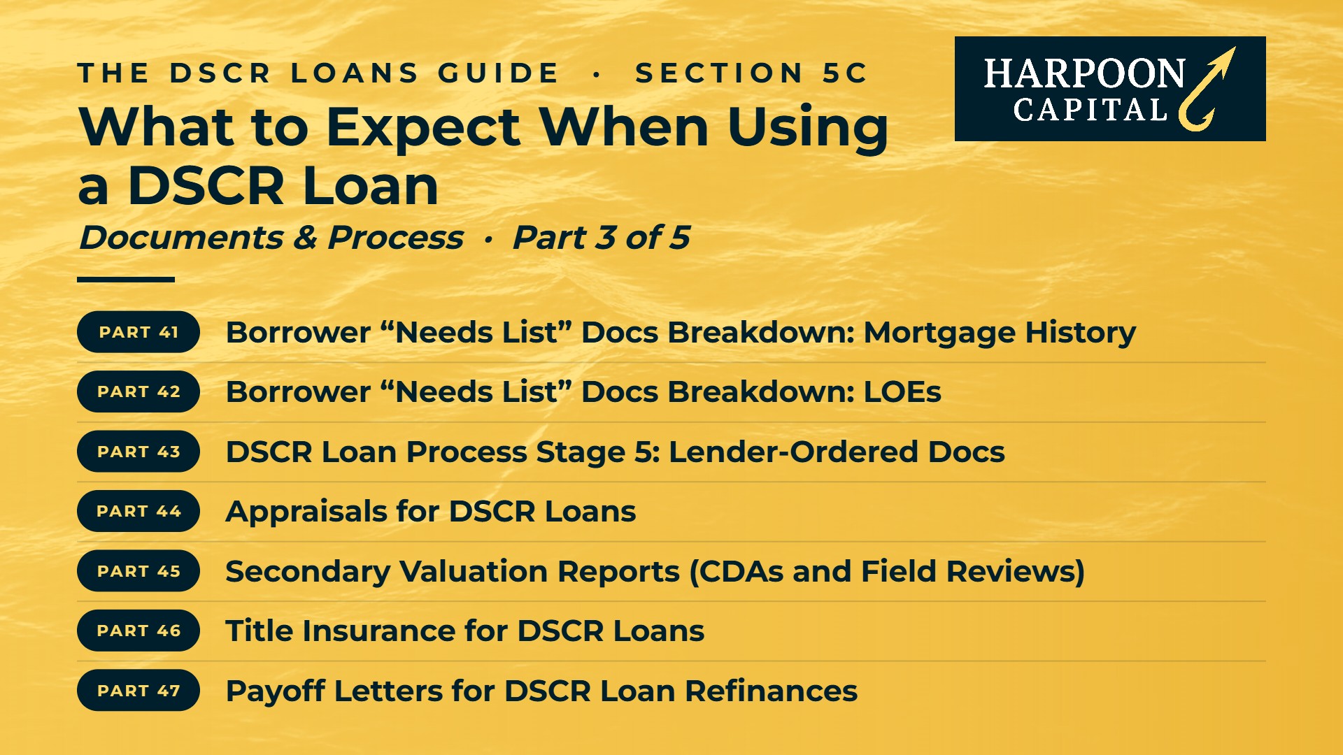 The DSCR Loans Guide Section 5C: What to Expect When Using a DSCR Loan (Documents & Process), Part 3 – Parts 41–47 (contents list)