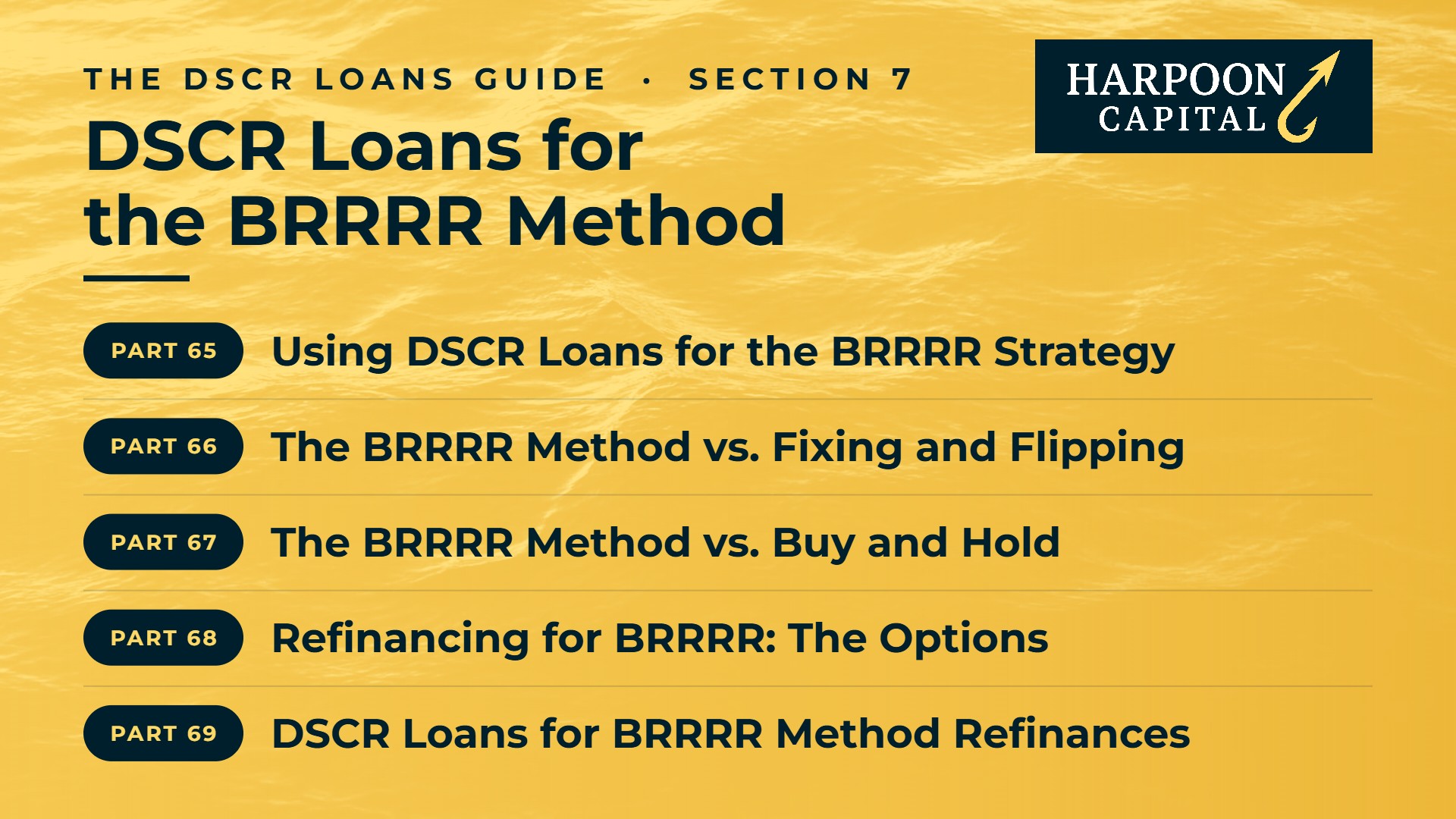 The DSCR Loans Guide Section 7: DSCR Loans for the BRRRR Method – Parts 65–69 (contents list)