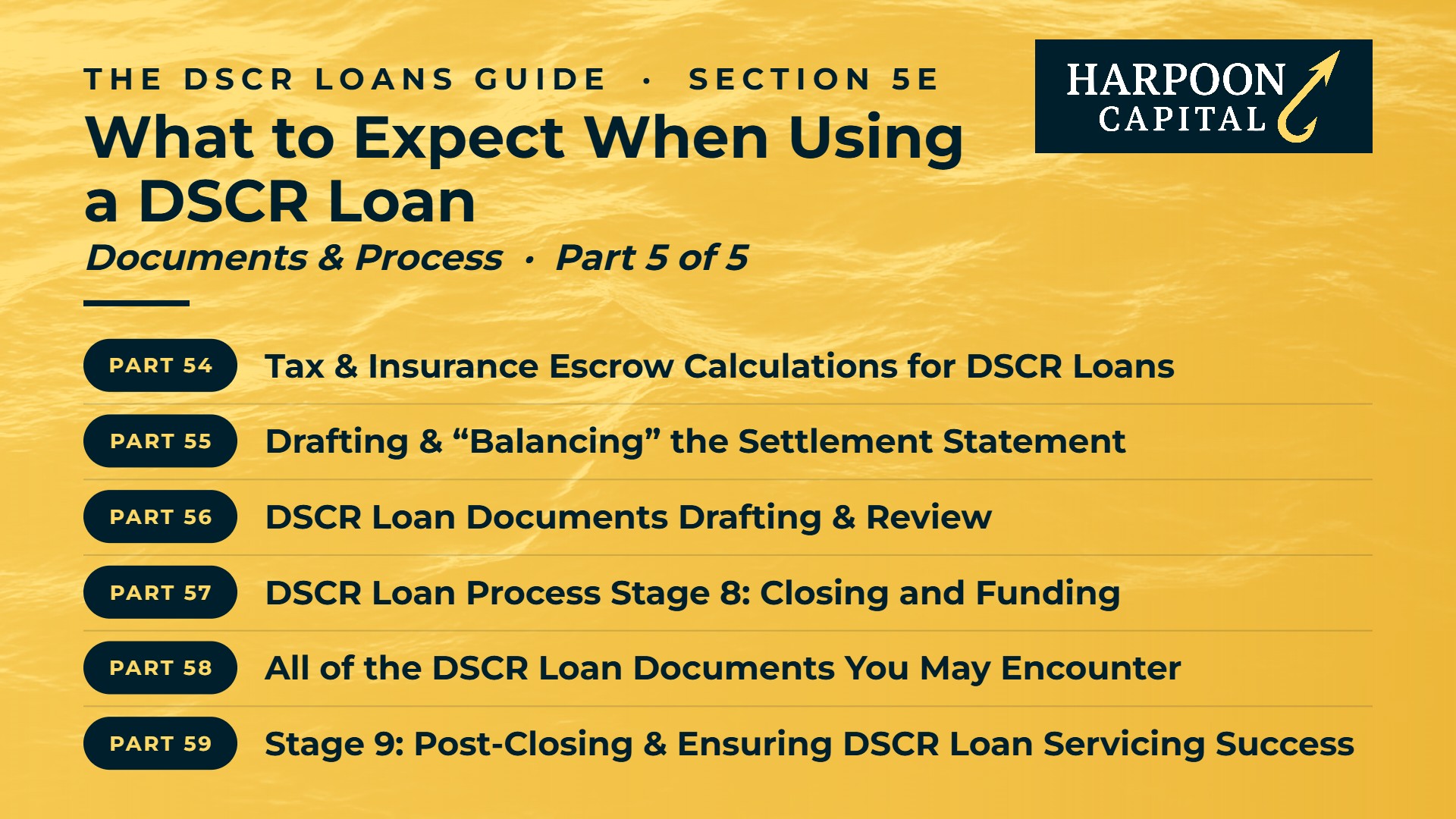 The DSCR Loans Guide Section 5E: What to Expect When Using a DSCR Loan (Documents & Process), Part 5 – Parts 54–59 (contents list)