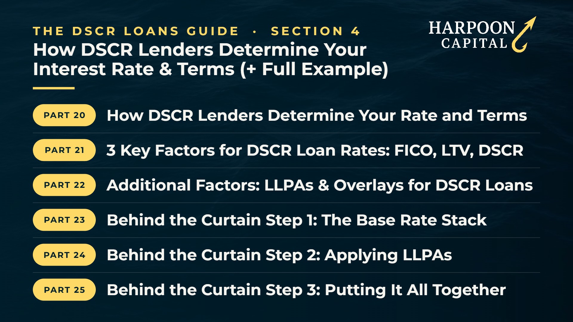 The DSCR Loans Guide Section 4: How DSCR Lenders Determine Your Interest Rate & Terms – Parts 20–25 (contents list)