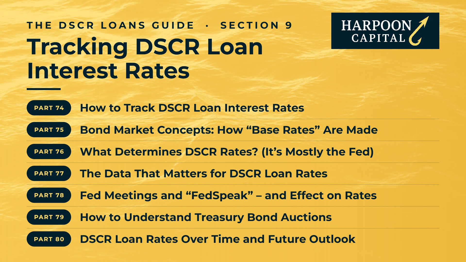 The DSCR Loans Guide Section 9: Tracking DSCR Loan Interest Rates – Parts 74–80 (contents list)
