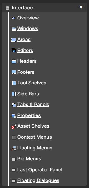 The Interface Types Chapters