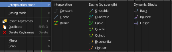 Interpolation Mode
