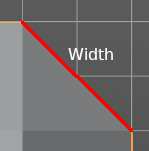 Width