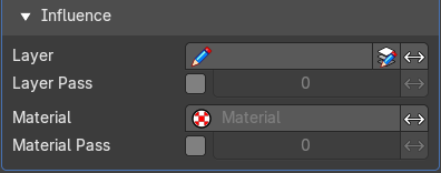 Influence subpanel