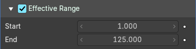Effective Range
