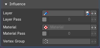 Influence subpanel