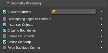 Geometry Processing subpanel