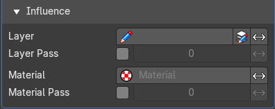 Influence subpanel