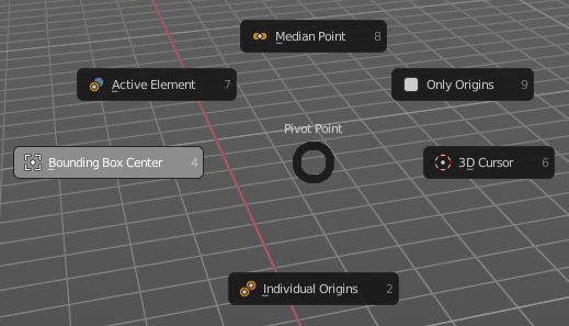 Pivot Point Pie menu - ` (german keyboard . )