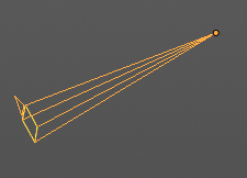 Adjust Focal Length