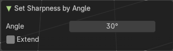 Last Operator Set sharpness by Angle