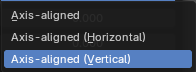 Rotation Method