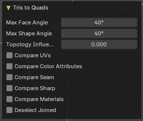 Max Face Angle