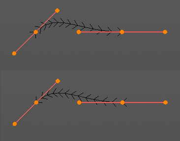 Switch Direction