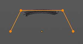 Set Spline Type