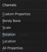 Channels