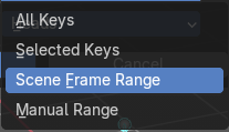 Computation Range