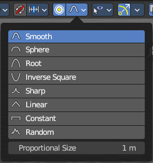 Proportional Editing