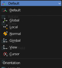 Transformation Orientation