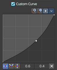 Custom Curve