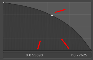 Selecting Points