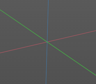 Axes