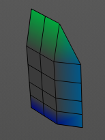 Minimum/Maximum